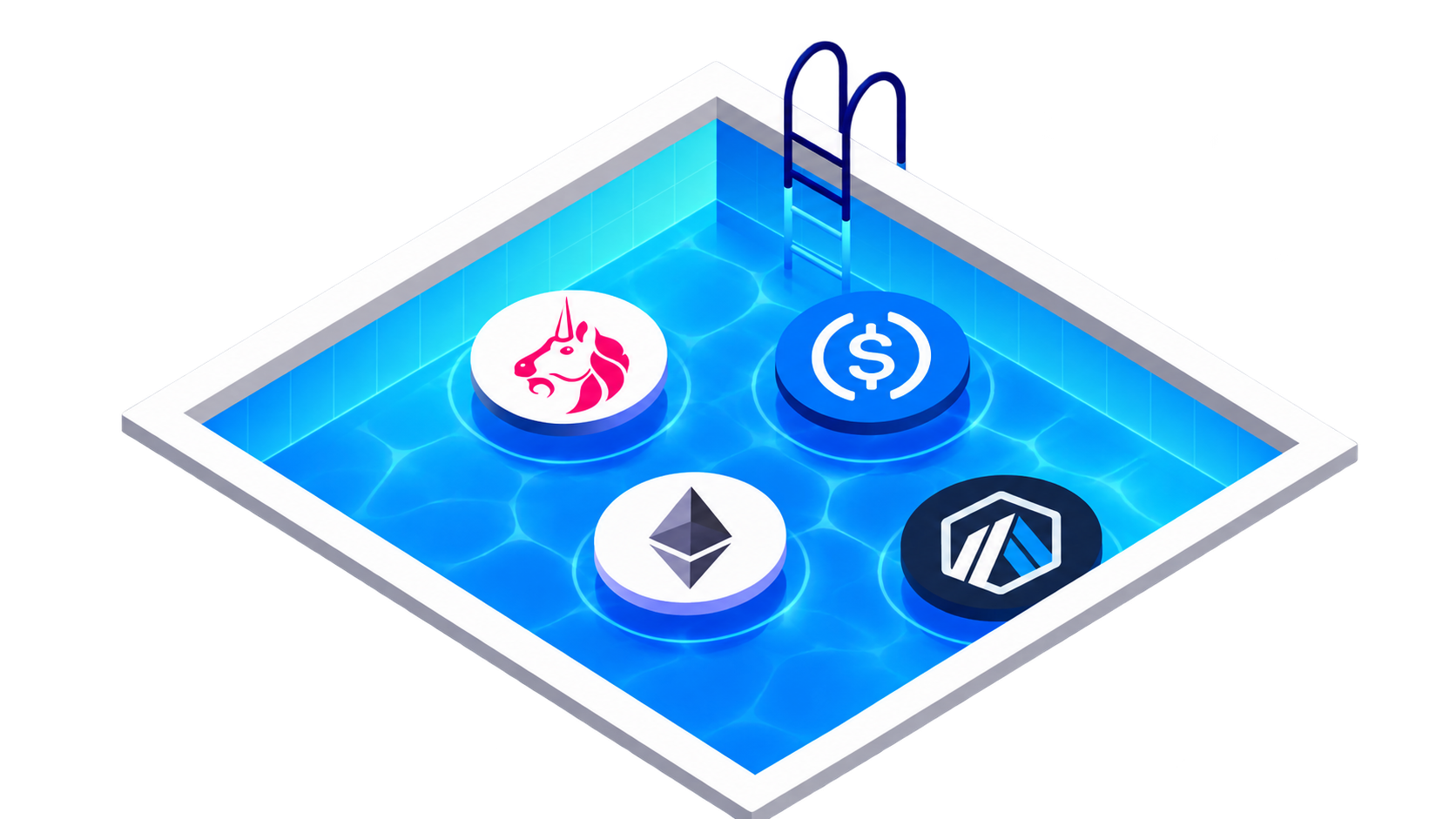Illustration of the WETH/USDC liquidity pool